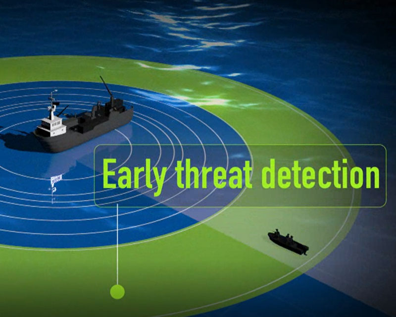 MARITIME PROTECTION SYSTEMS